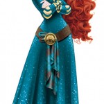 Ranking the Disney Princesses as Role Models